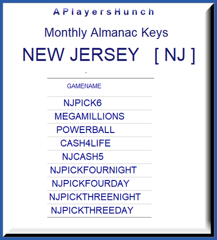 New Jersey Lottery Analysis Reports